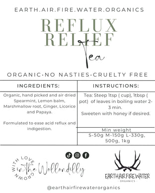 Reflux relief